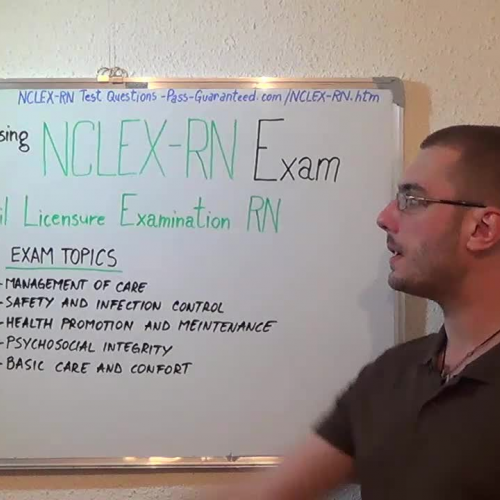 NCLEX-RN – Practice Exam Test Questions Pharmacy-Nursing Tests