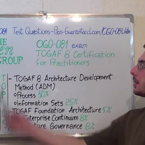 OG0-081 – Practice Exam Test Questions The Open Group