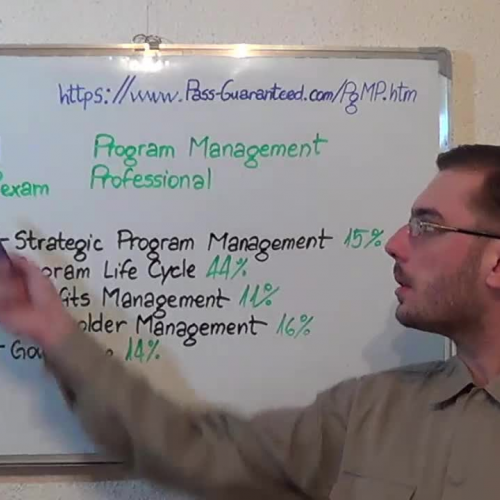 PgMP – Practice Exam Test Questions PMI