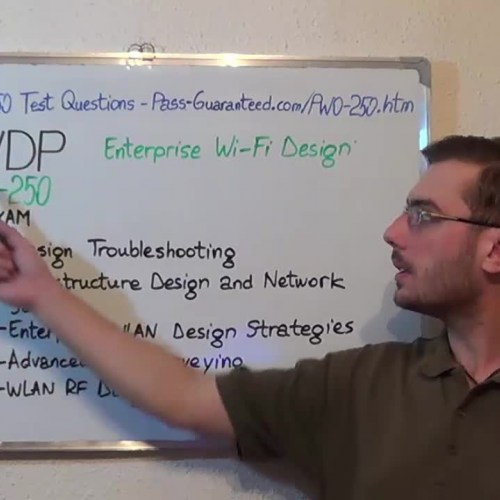 PW0-250 – Practice Exam Test Questions CWNP