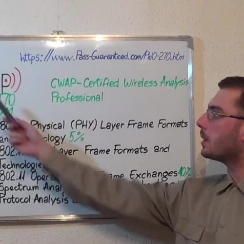 PW0-270 – Practice Exam Test Questions CWNP