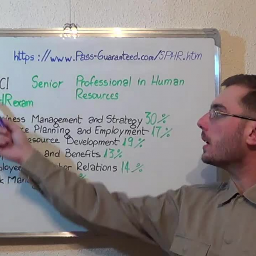 SPHR – Practice Exam Test Questions HRCI