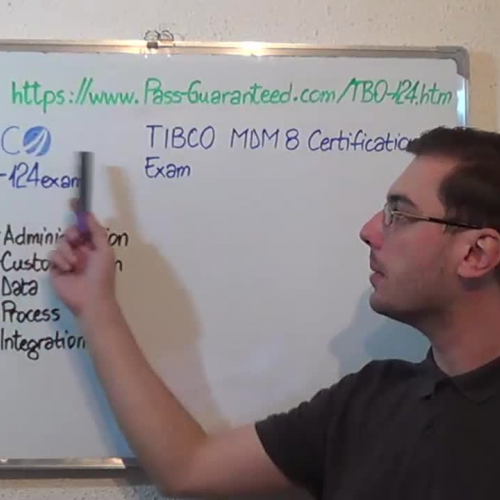 TB0-124 – Practice Exam Test Questions Tibco