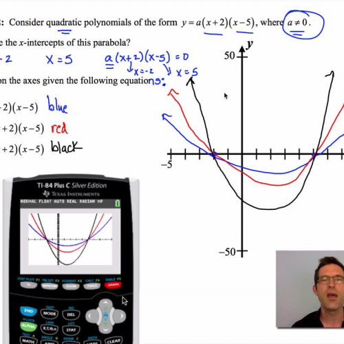 Common Core Algebra II.Unit 10.Lesson 3.Creating Polynomial Equations