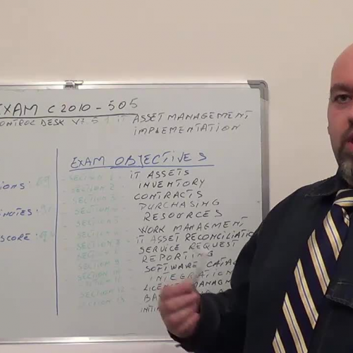 C2010-505 – Practice Exam Test Questions IBM