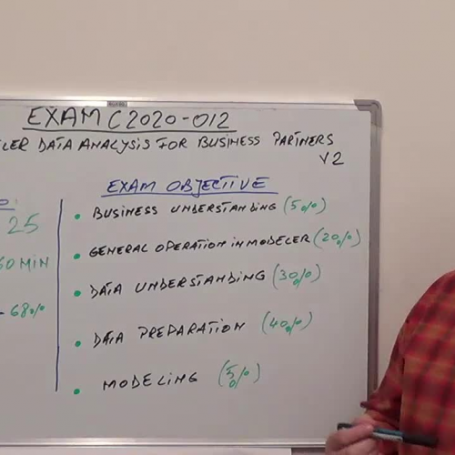 C2020-012 – Practice Exam Test Questions IBM