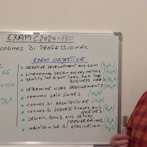 C2020-180 – Practice Exam Test Questions IBM