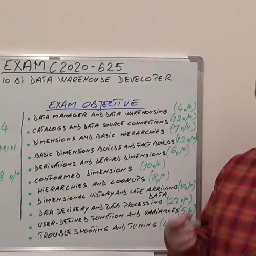 C2020-625 – Practice Exam Test Questions IBM