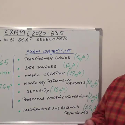 C2020-635 – Practice Exam Test Questions IBM