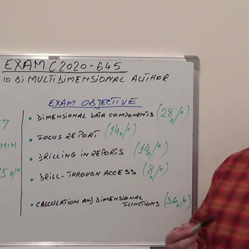 C2020-645 – Practice Exam Test Questions IBM