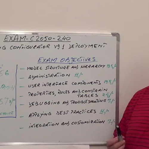 C2050-240 – Practice Exam Test Questions IBM