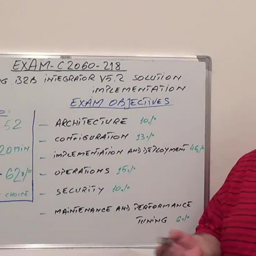 C2060-218 – Practice Exam Test Questions IBM