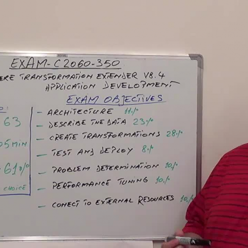 C2060-350 – Practice Exam Test Questions IBM