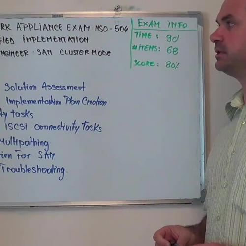 NS0-504 – Practice Exam Test Questions Network Appliance