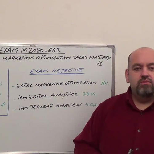 M2080-663 – Practice Exam Test Questions IBM