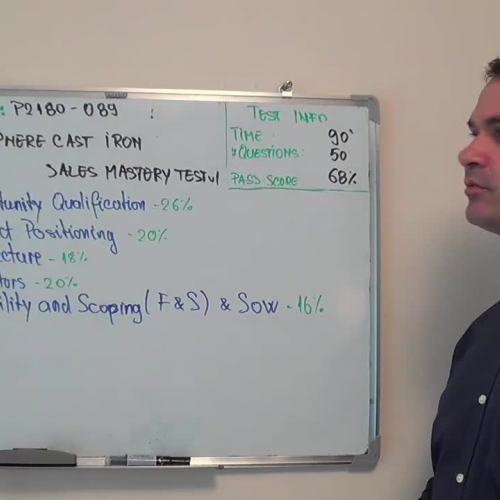 P2180-089 – Practice Exam Test Questions IBM