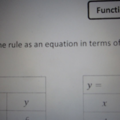 Functions Video One