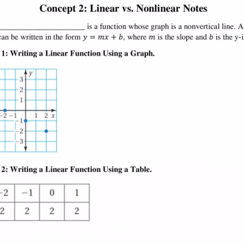 Linear vs. Nonlinear Functions