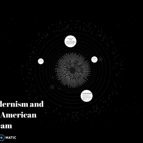 Modernism, the American Dream, and Gatsby