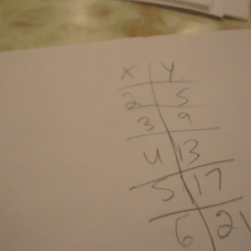 another video on functions