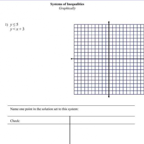 Systems of Inequalities Notes