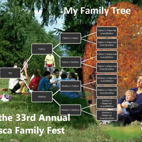 Family Tree MUSIC VIDEOS!
