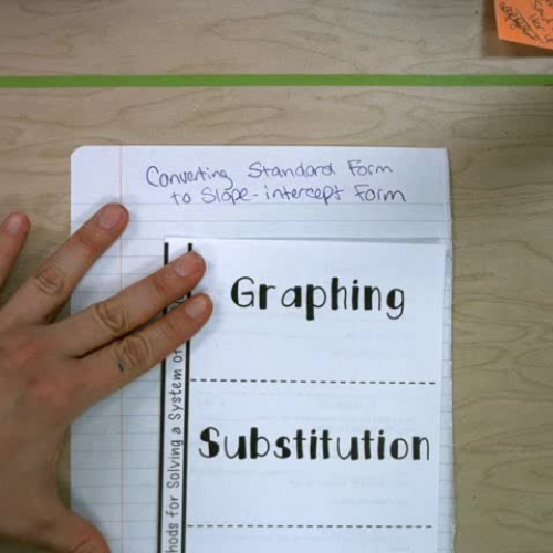Unit 5: Solving Systems of Equations by Graphing