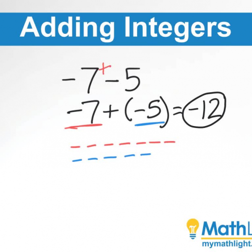 Adding Integers Example -7 + (-5) = -12