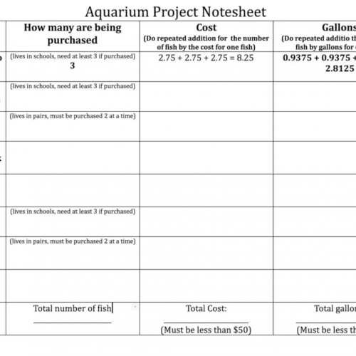 Aquarium Project