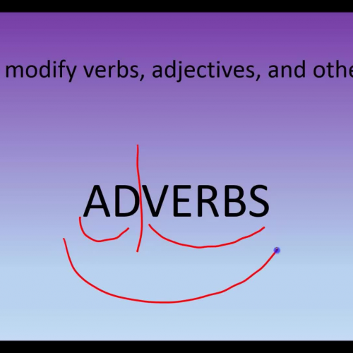 Adverbs Modifying Verbs - Grammar Lesson