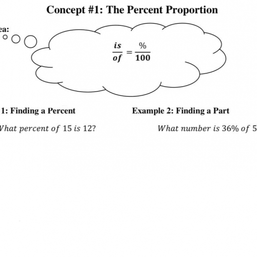 The Percent Proportion