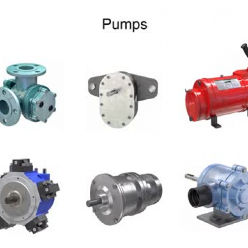 Types of Pumps