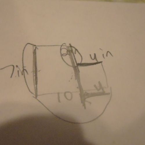 Irregular Area Video 11