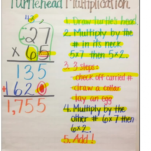 Multiplication w/ Turtle Head!