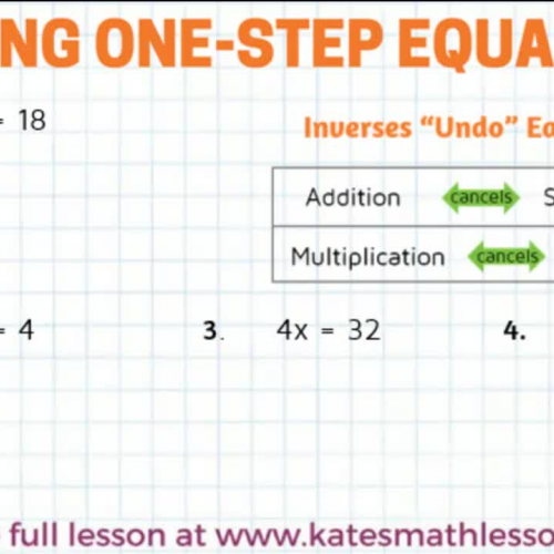 Solving One-Step Equations