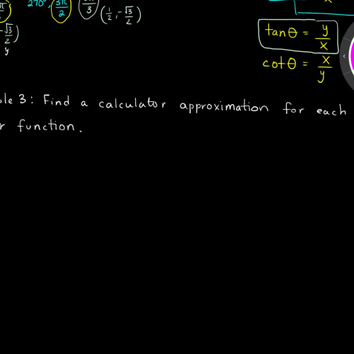 6.2 The Unit Circle (Ex. 3)