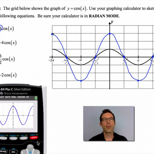 Common Core Algebra II.Unit 11.Lesson 6.Basic Graphs of Sine and Cosine