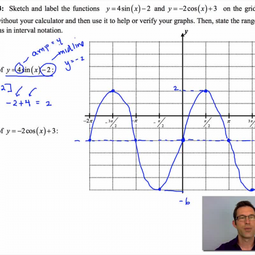 Mon Core Algebra Ii Unit 11 Lesson 7 Vertical Shifting Of Sinusoidal Graphs