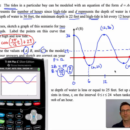 Common Core Algebra II.Unit 11.Lesson 9.Sinusoidal Modeling