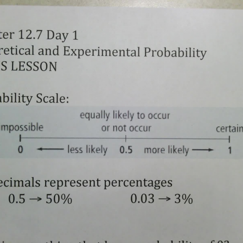 SSHSMATH - Ch 12 Sect 7 Day 1