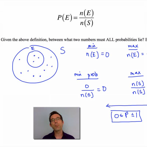 Common Core Algebra II.Unit 12.Lesson 1.Introduction to Probability