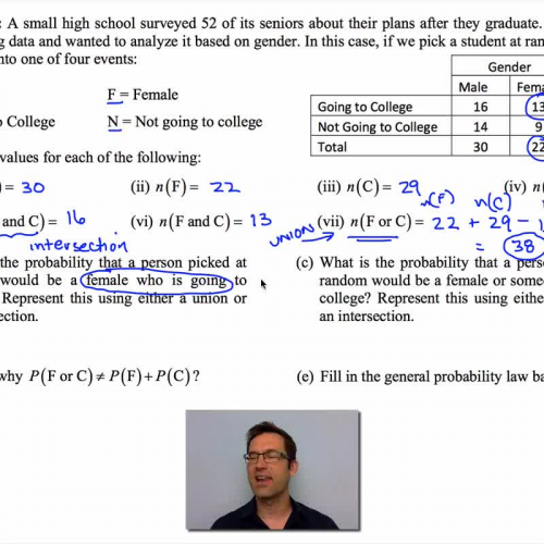 Common Core Algebra II.Unit 12.Lesson 3.Adding Probabilities