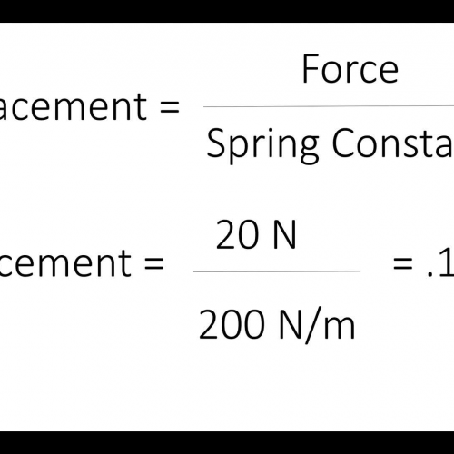 Explanation C1 and C2 HL