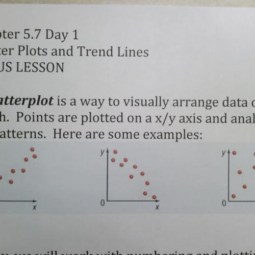 SSHSMATH - Ch 5 Sect 7 Day 1