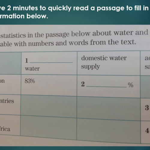 IELTS Quick Reading 01
