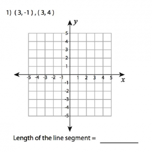 Graphing