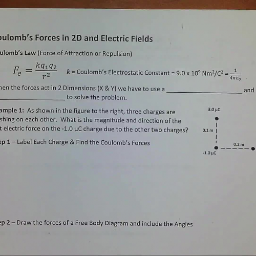 Coulomb's Forces in 2D and Electric Fields