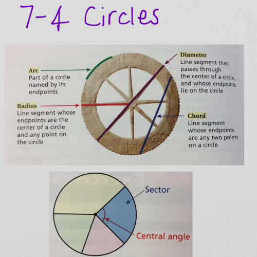 7-4 Circles