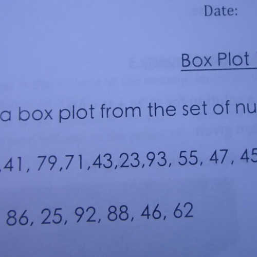 box and whisker plot video 1