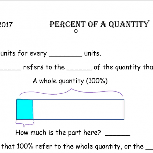 Percent of Quantity